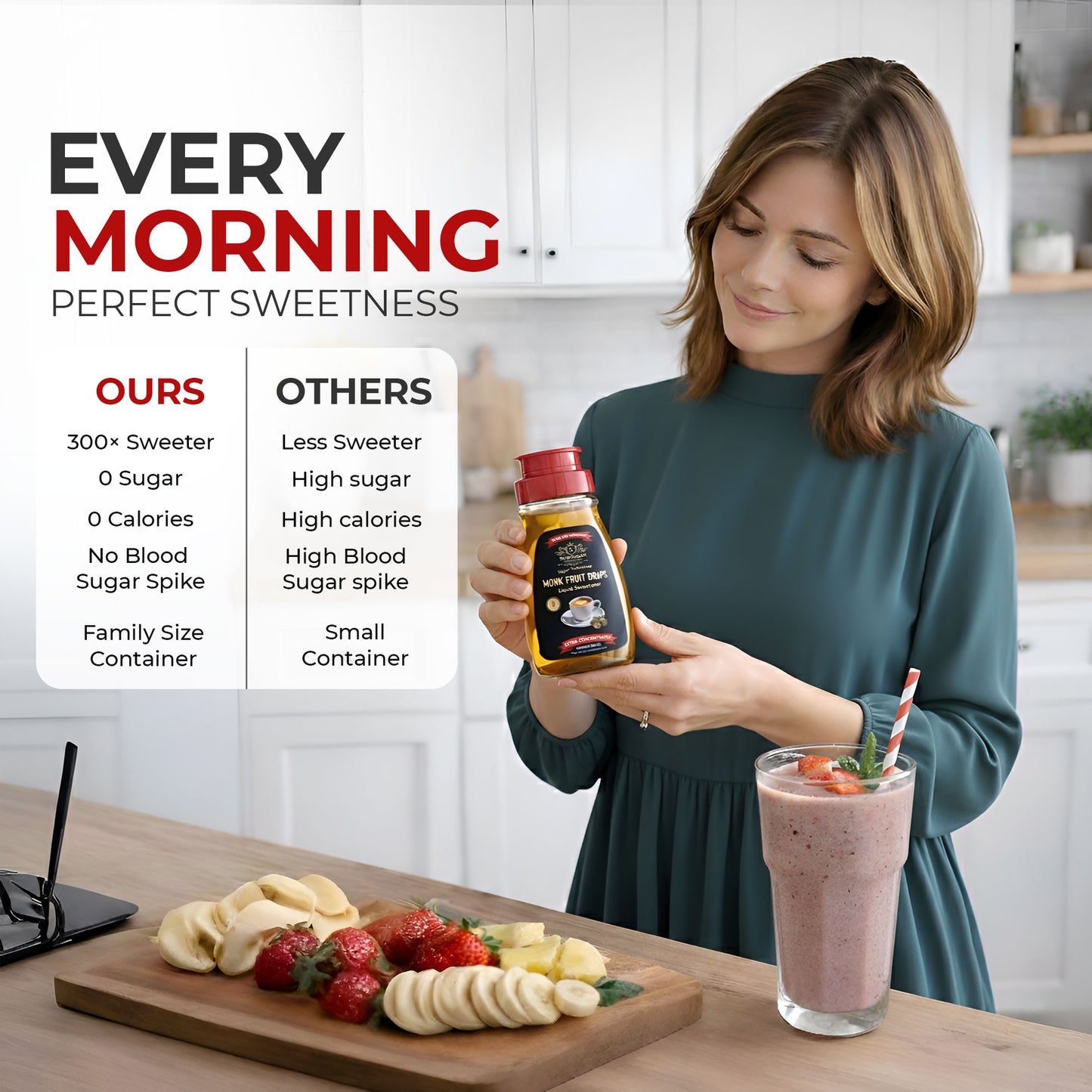 New! SubSugar  Monk Fruit Drops -  Liquid Monk Fruit Sweetener No Erythritol Sugar Alternative Concentrated Syrup Zero Calorie Sugar Free for diabetes & Keto Food Kosher