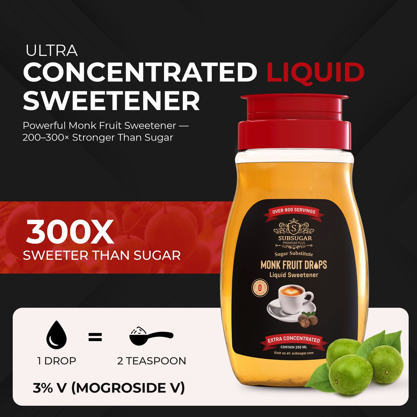 New! SubSugar  Monk Fruit Drops -  Liquid Monk Fruit Sweetener No Erythritol Sugar Alternative Concentrated Syrup Zero Calorie Sugar Free for diabetes & Keto Food Kosher